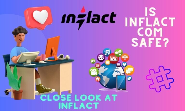 inflact com